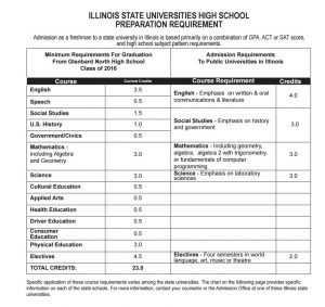 www glenbardnorthhs org files 1617guide pdf